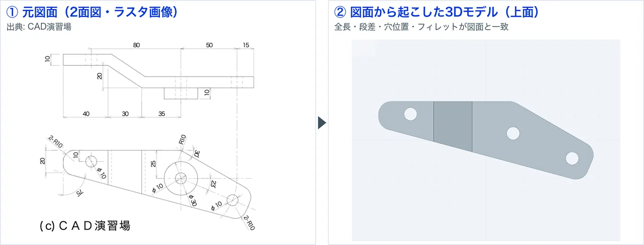 簡単な2面図から起こしたレバー部品の3Dモデル